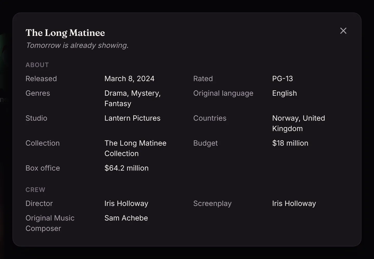 More details: release date, genres, studio, collection, budget and the crew