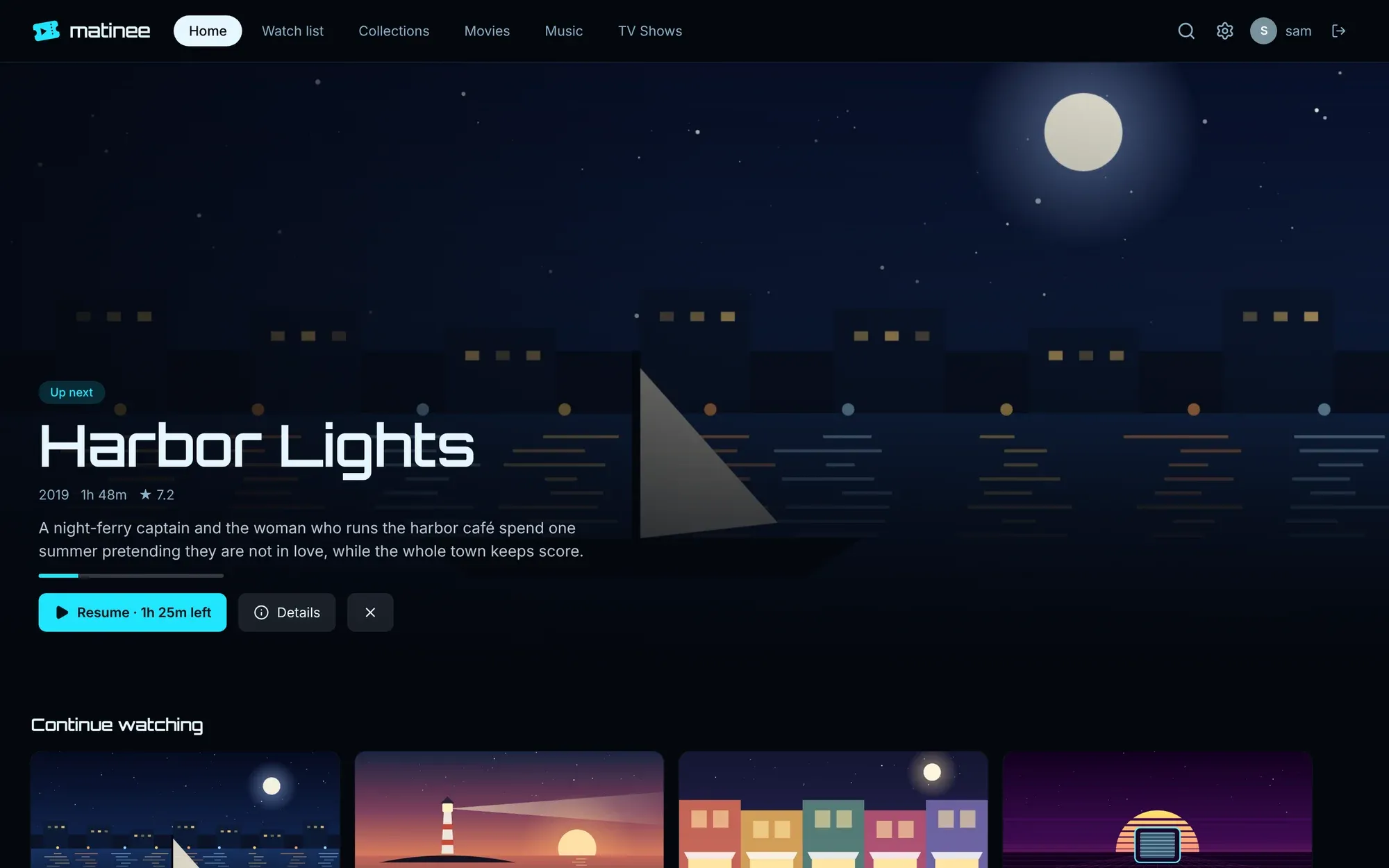 The Sci-fi theme